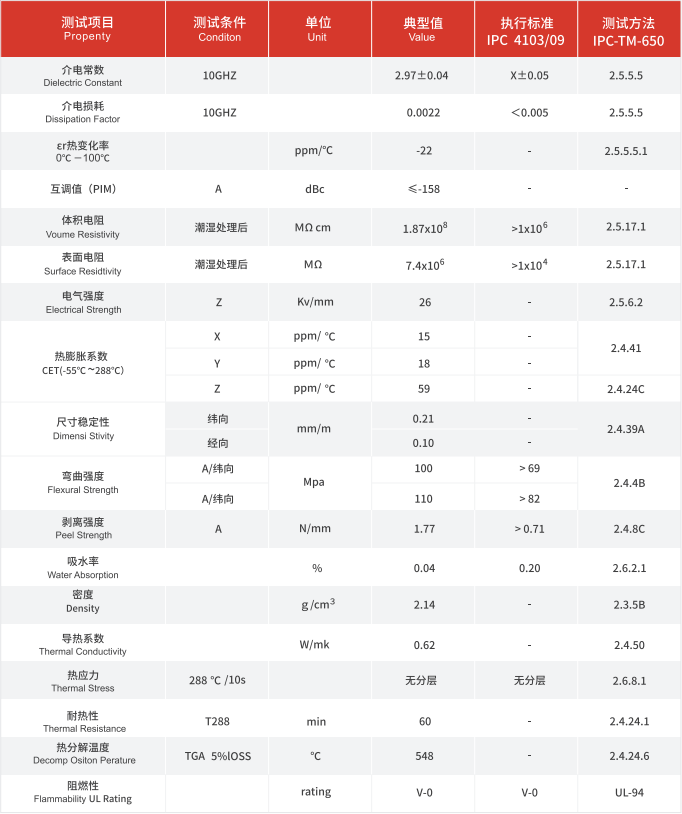 1607929249120579.png gnc300m.png